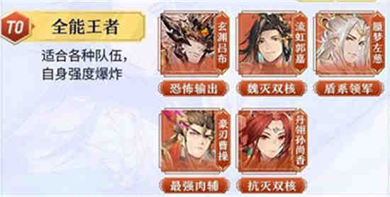 三国志幻想大陆阵容排行9月