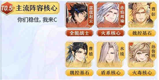 三国志幻想大陆阵容排行9月