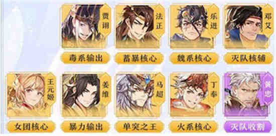 三国志幻想大陆阵容排行9月
