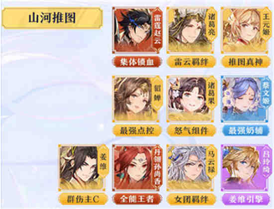 三国志幻想大陆阵容排行9月