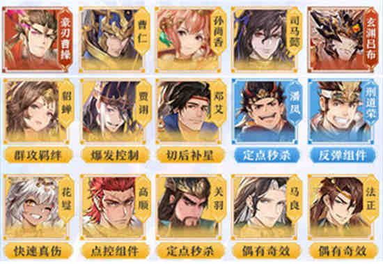三国志幻想大陆阵容排行9月