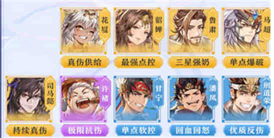三国志幻想大陆阵容排行9月