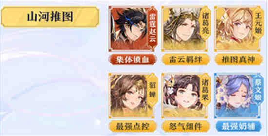 三国志幻想大陆阵容排行9月
