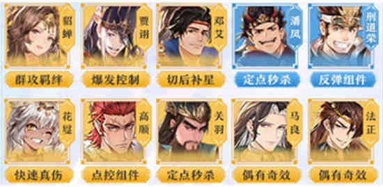 三国志幻想大陆阵容排行9月