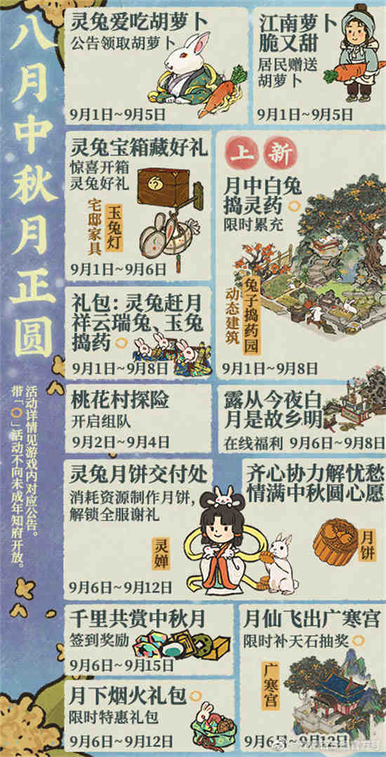 江南百景图中秋活动月饼铺子