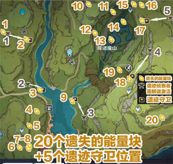 原神遗失的书在哪