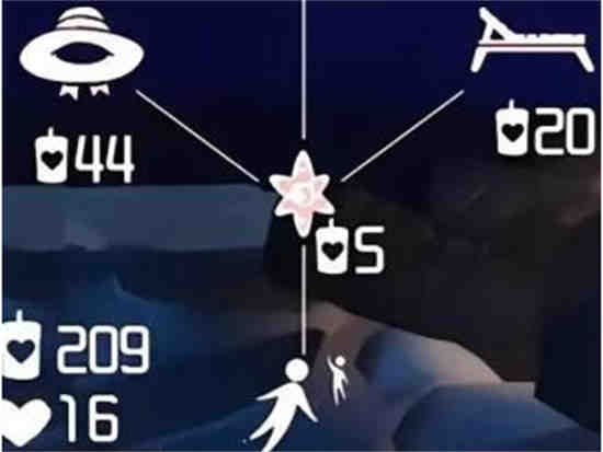 光遇颓废先祖兑换图