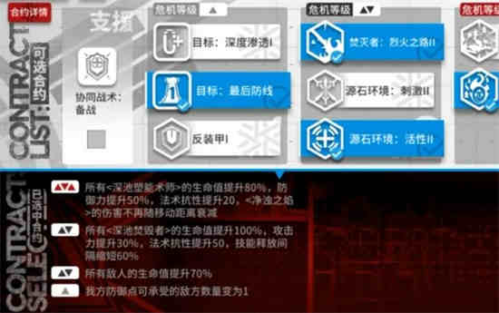 明日方舟盘桓蜀道挂机