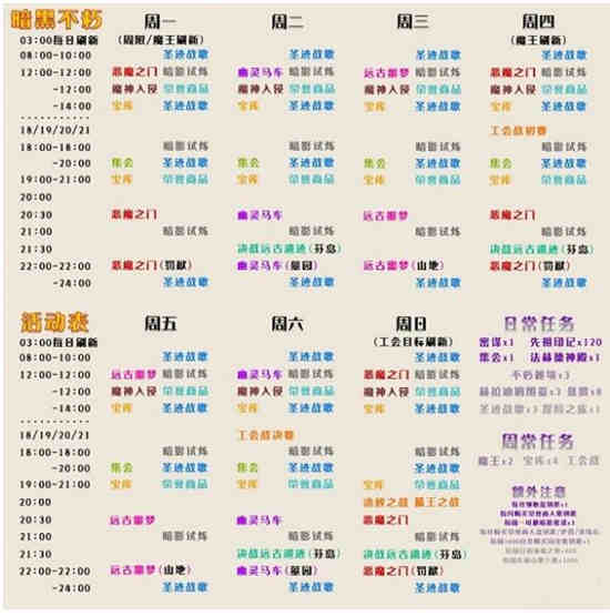 暗黑破坏神不朽入门小白须知
