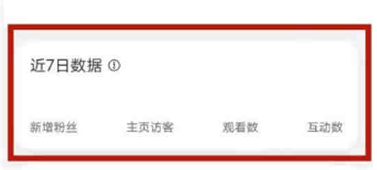 小红书数据中心怎么看