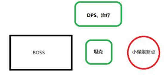 黎明之海公测