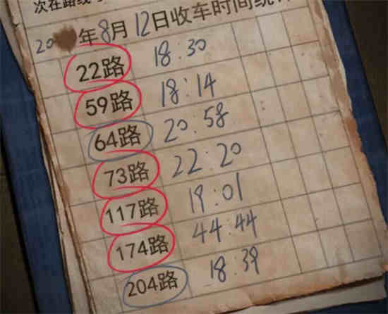 纸嫁衣 第四章