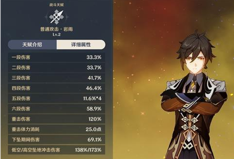 陵薮的意思