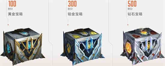 英雄联盟战斗之夜2021几点开始
