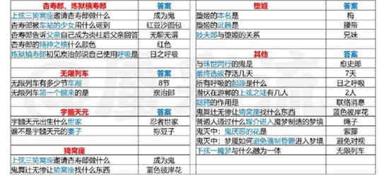阴阳师鬼灭之刃事件