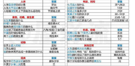 阴阳师鬼灭之刃事件
