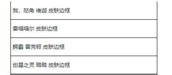 英雄联盟夏日限定