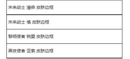 英雄联盟夏日限定