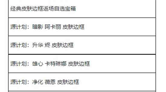 英雄联盟夏日限定