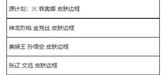英雄联盟夏日限定