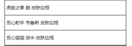 英雄联盟夏日限定