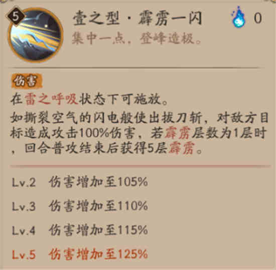我妻善逸技能名字