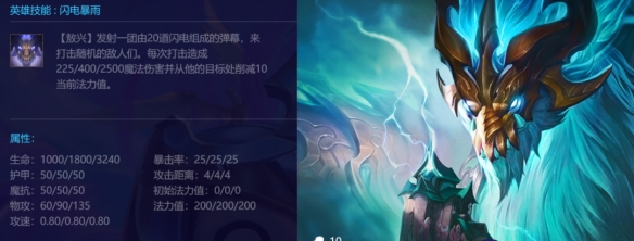 金铲铲之战神龙之巅