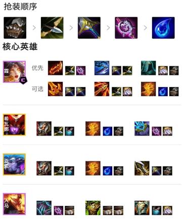 金铲铲换形龙法