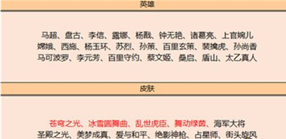 王者8月神秘商店