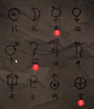 纸嫁衣第四四章攻略