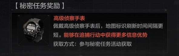 暗区突围图鉴