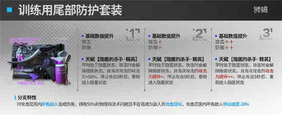 明日方舟狮蝎萌娘百科