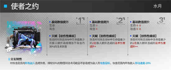 明日方舟水月是什么职业