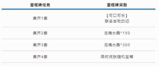 英雄联盟可口可乐标志