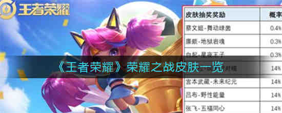 荣耀之战1.6详细攻略
