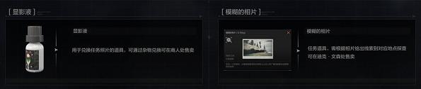 暗区突围图鉴