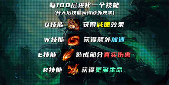 手游英雄联盟龙女怎么玩