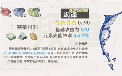 原神4.0纪行宝匣新武器哪把武器值得选