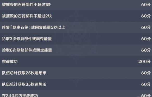 原神飞行考试怎么过