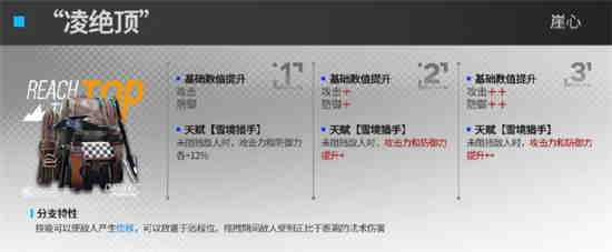 明日方舟崖心可以当输出吗