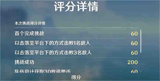 原神追求极致