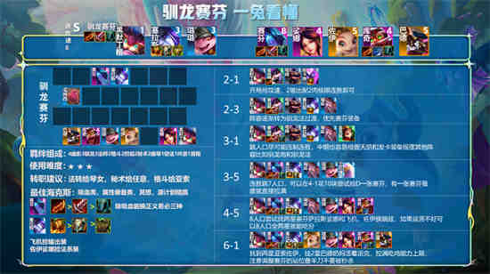 金铲铲 龙阵容