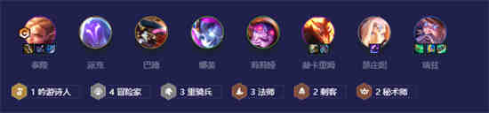 金铲铲重骑兵阵容
