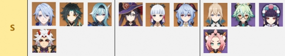 原神2.2角色排行榜
