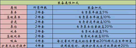 英雄联盟电竞经理哪里可以玩