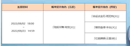 原神前瞻直播2.3什么时候