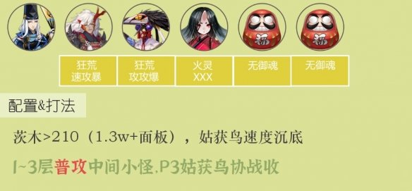 阴阳师雨女竞速怎么打