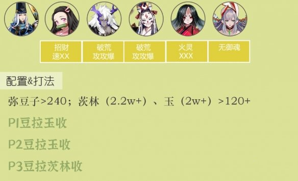 阴阳师雨女竞速怎么打