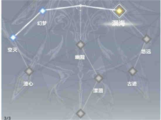 深空之眼惑火灼心神格选择