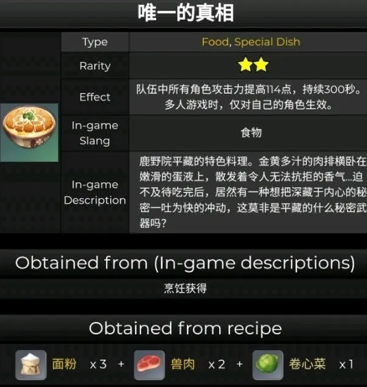 原神真相只有一个成就
